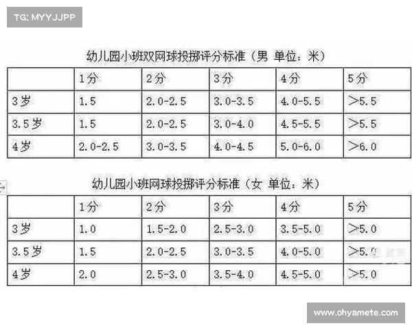 网球比赛中的体能消耗与运动员表现之间的关系探讨 网球比赛中的体能消耗与运动员表现之间的关系探讨