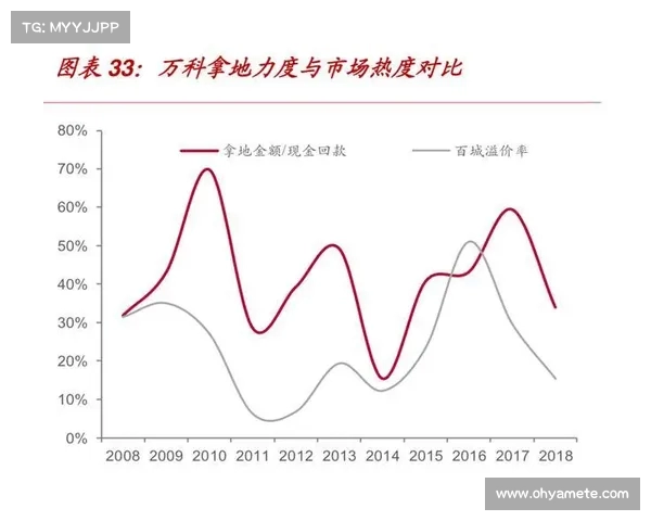 阵容深度提升球队竞争力分析与战略布局探索